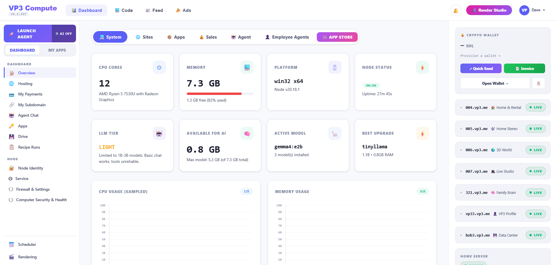 VP3 Compute Dashboard